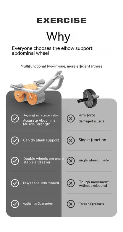 WILKYs0Elbow Support Abdominal Wheel Fitness Belly Rolling Machine Belly-flat
 Product information:
 
 Applicable scenarios: fitness equipment, fitness body shaping
 
 Color: Orange (no screw beads), Orange timer (no screw beads), blue (no sc