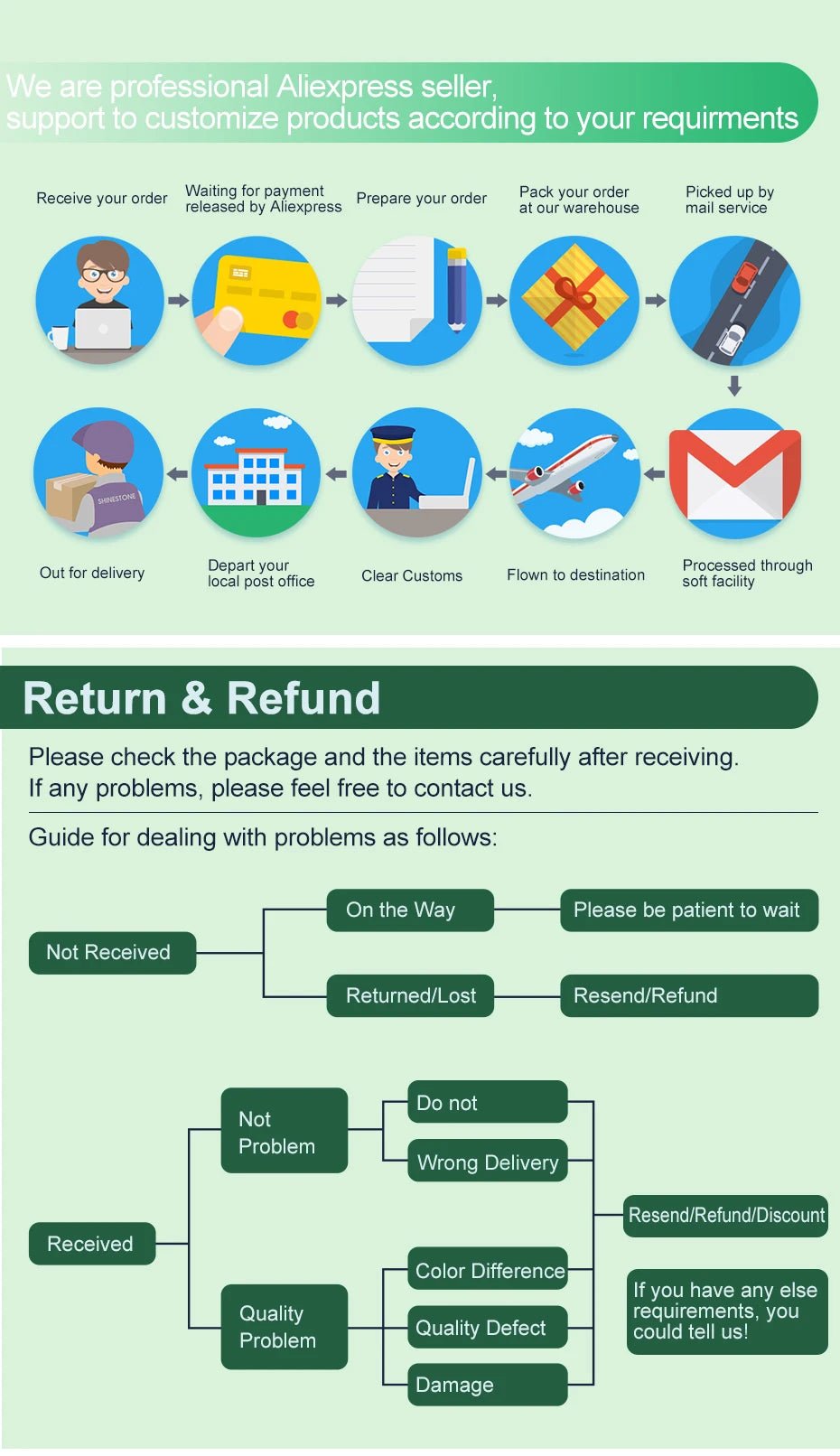 2021 New Uniform Men's Football Training Goalkeeper Uniform Kids Soccer Jersey Set Long Sleeve Protective Sponge Shirt Pants - WILKYs