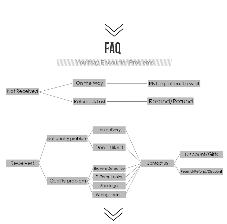 2021 New Uniform Men's Football Training Goalkeeper Uniform Kids Soccer Jersey Set Long Sleeve Protective Sponge Shirt Pants - WILKYs