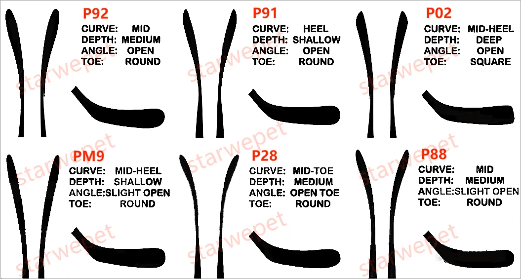 2024 Customize Latest 100%Carbon Fiber Ice Hockey Sticks FT7 PRO - WILKYs