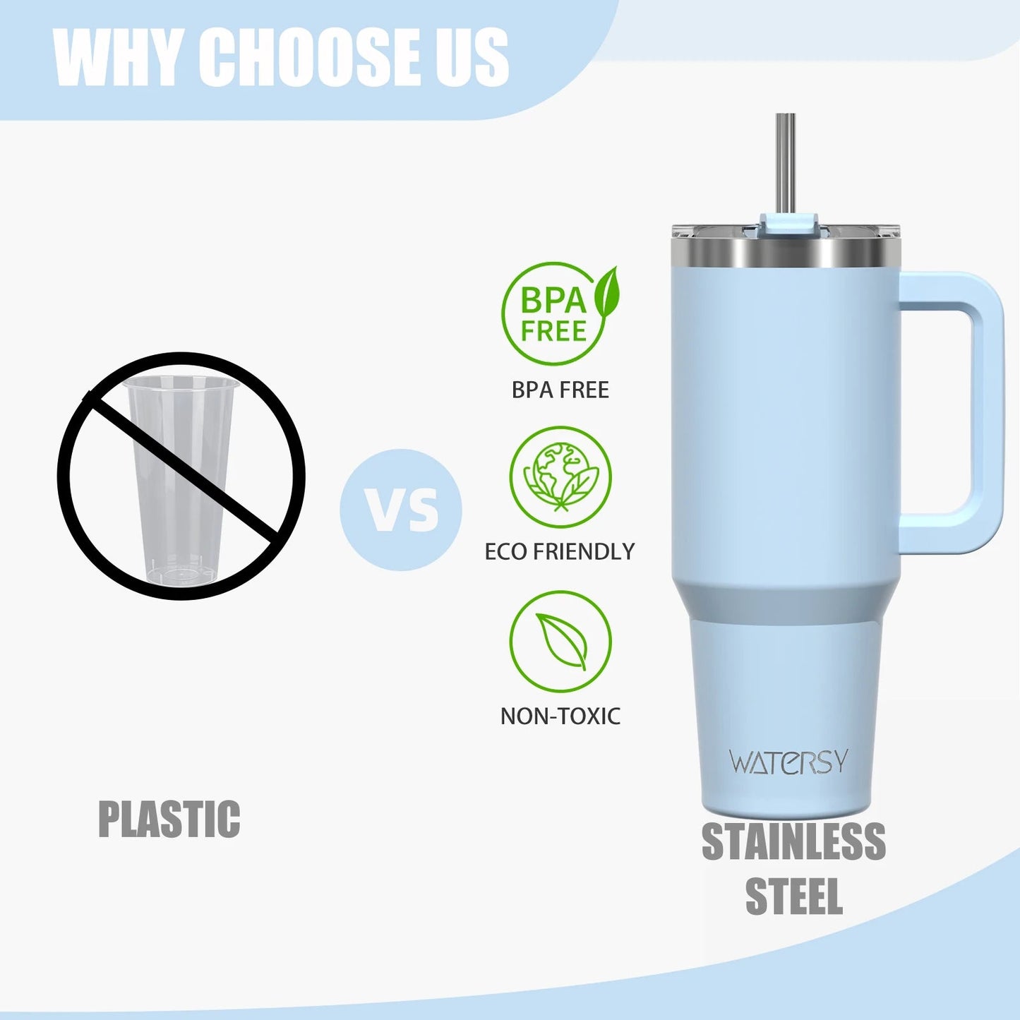 30/40oz Tumbler With Handle and Straw Large Capacity Stainless Steel Thermal Cup for Coffee Double Vacuum Insulated Mug - WILKYs