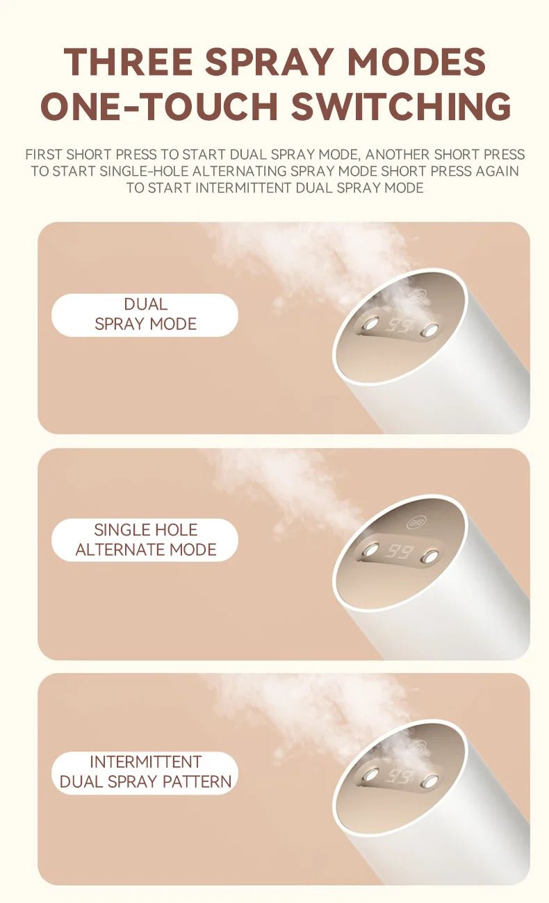 450ml Desktop Humidifier Mini Air Humidifier 360°Rotatable Dual - hole Spray Wireless Rechargeable Nano Atomization - WILKYs