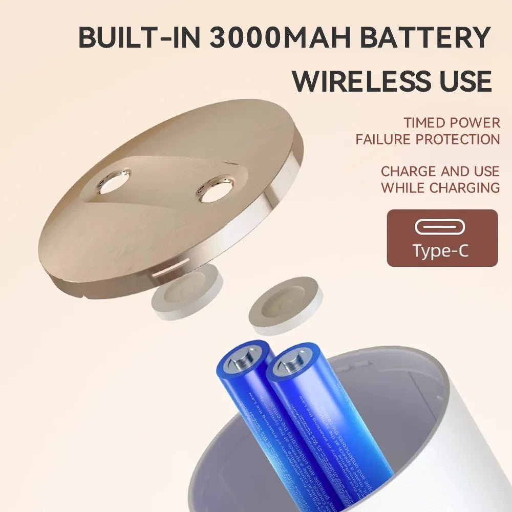 450ml Desktop Humidifier Mini Air Humidifier 360°Rotatable Dual - hole Spray Wireless Rechargeable Nano Atomization - WILKYs