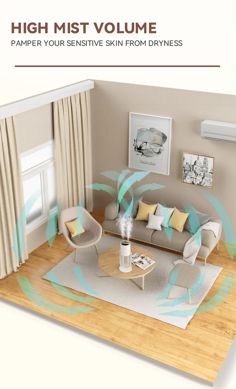 450ml Desktop Humidifier Mini Air Humidifier 360°Rotatable Dual - hole Spray Wireless Rechargeable Nano Atomization - WILKYs