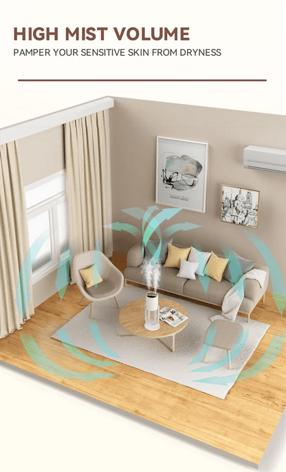 450ml Desktop Humidifier Mini Air Humidifier 360°Rotatable Dual - hole Spray Wireless Rechargeable Nano Atomization - WILKYs