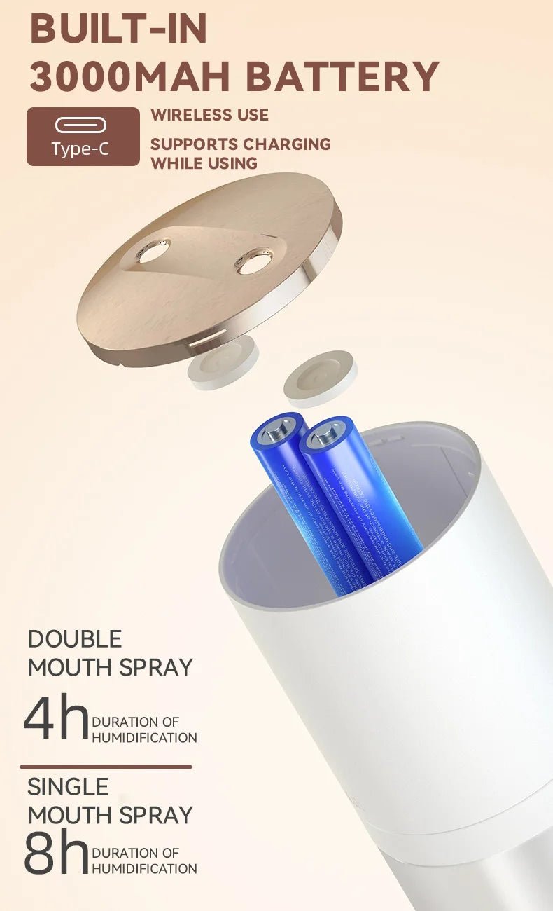 450ml Desktop Humidifier Mini Air Humidifier 360°Rotatable Dual - hole Spray Wireless Rechargeable Nano Atomization - WILKYs