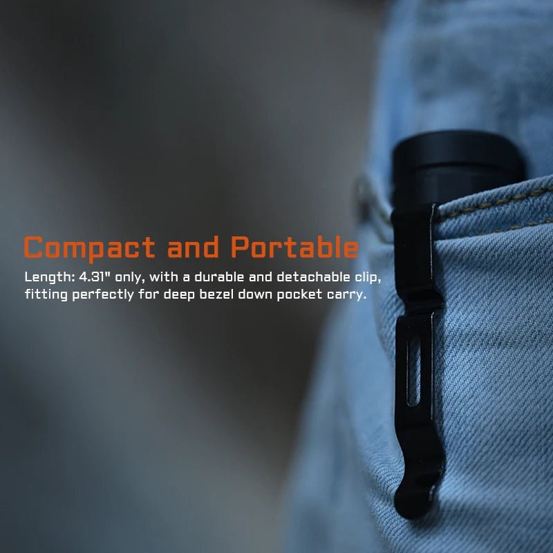 ACEBEAM EC20 new released Led flashlight EDC LUXEON HL4X Leds 2800 lumens 340 meters 18650 battery multi - color auxiliary lights - WILKYs