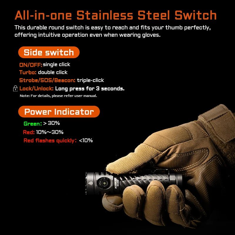 ACEBEAM EC20 new released Led flashlight EDC LUXEON HL4X Leds 2800 lumens 340 meters 18650 battery multi - color auxiliary lights - WILKYs