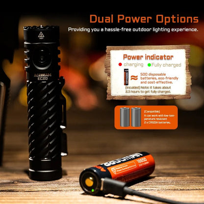 ACEBEAM EC20 new released Led flashlight EDC LUXEON HL4X Leds 2800 lumens 340 meters 18650 battery multi - color auxiliary lights - WILKYs