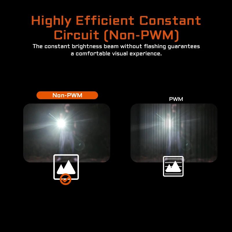 ACEBEAM EC20 new released Led flashlight EDC LUXEON HL4X Leds 2800 lumens 340 meters 18650 battery multi - color auxiliary lights - WILKYs