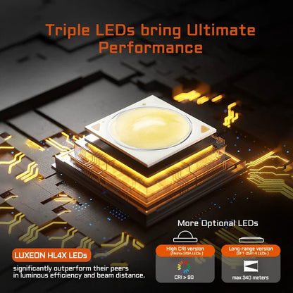 ACEBEAM EC20 new released Led flashlight EDC LUXEON HL4X Leds 2800 lumens 340 meters 18650 battery multi - color auxiliary lights - WILKYs