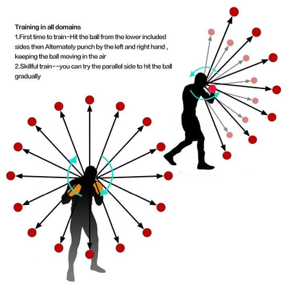 Boxing Reflex Speed Punch Ball MMA Gear Boxing - WILKYs