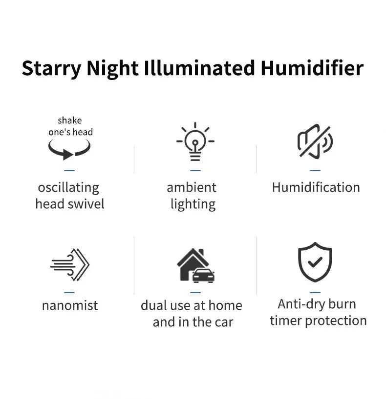 Car Air Humidifier with Starry Sky Lights Mini Aromatherapy Essential Oil Ultrasonic Diffuser Color Night Light Humidifier - WILKYs