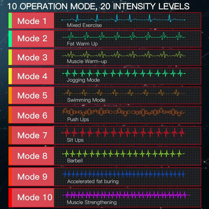 EMS Wireless Muscle Stimulator Rechargeable Fitness Hip And Abdominal Training Electric Slimming Patch Body Shaping Massager - WILKYs