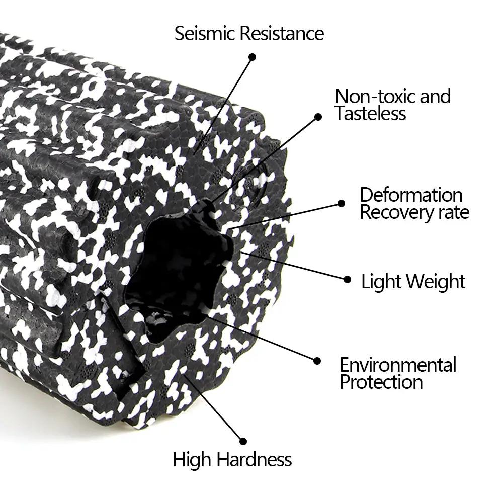 Gear Yoga Pillar - WILKYs