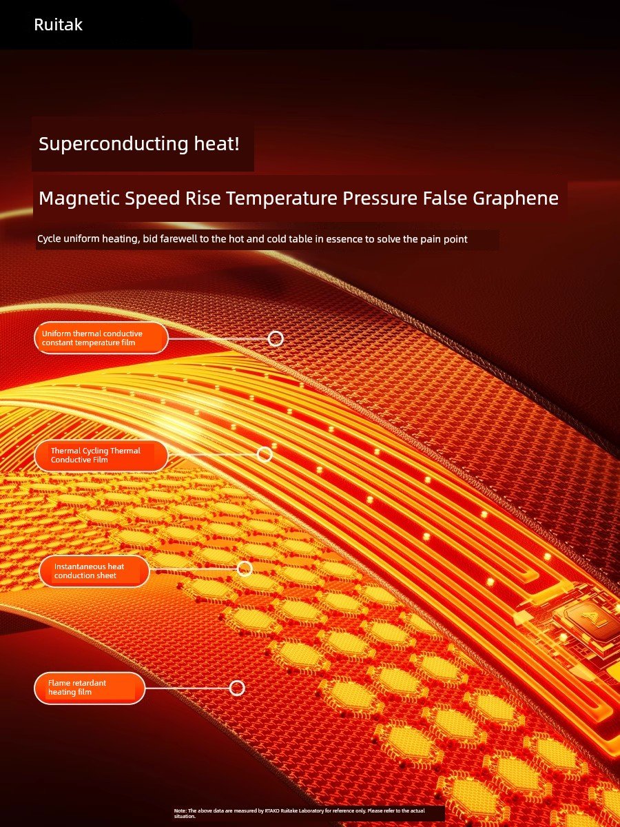 Heating Hand Warming in Winter Large Size Waterproof Mouse Pad - WILKYs