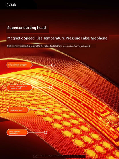 Heating Hand Warming in Winter Large Size Waterproof Mouse Pad - WILKYs