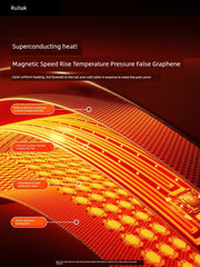 Heating Hand Warming in Winter Large Size Waterproof Mouse Pad - WILKYs