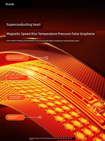 Heating Hand Warming in Winter Large Size Waterproof Mouse Pad - WILKYs