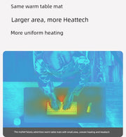 Heating Hand Warming in Winter Large Size Waterproof Mouse Pad - WILKYs