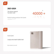 Large Waterproof Heated Mouse Pad – Winter Hand Warmer for Desk Comfort - WILKYs