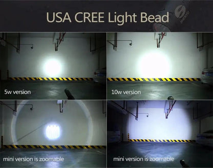 LED Aluminum Flashlight - WILKYs