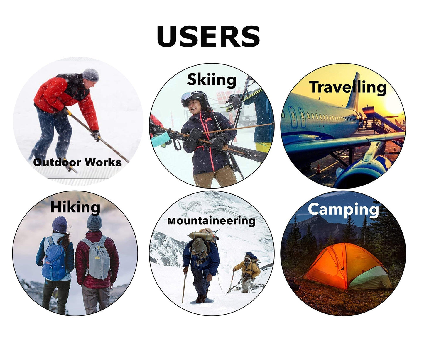 LITEGUEST Heated Thermal Hat – USB - Powered Winter Headgear - WILKYs