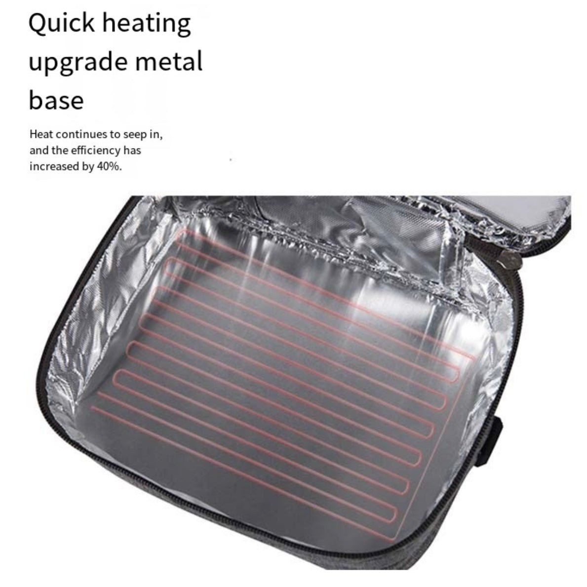 LITEGUEST USB Heated Lunch Bag – Portable Waterproof Outdoor Lunch Bag - WILKYs