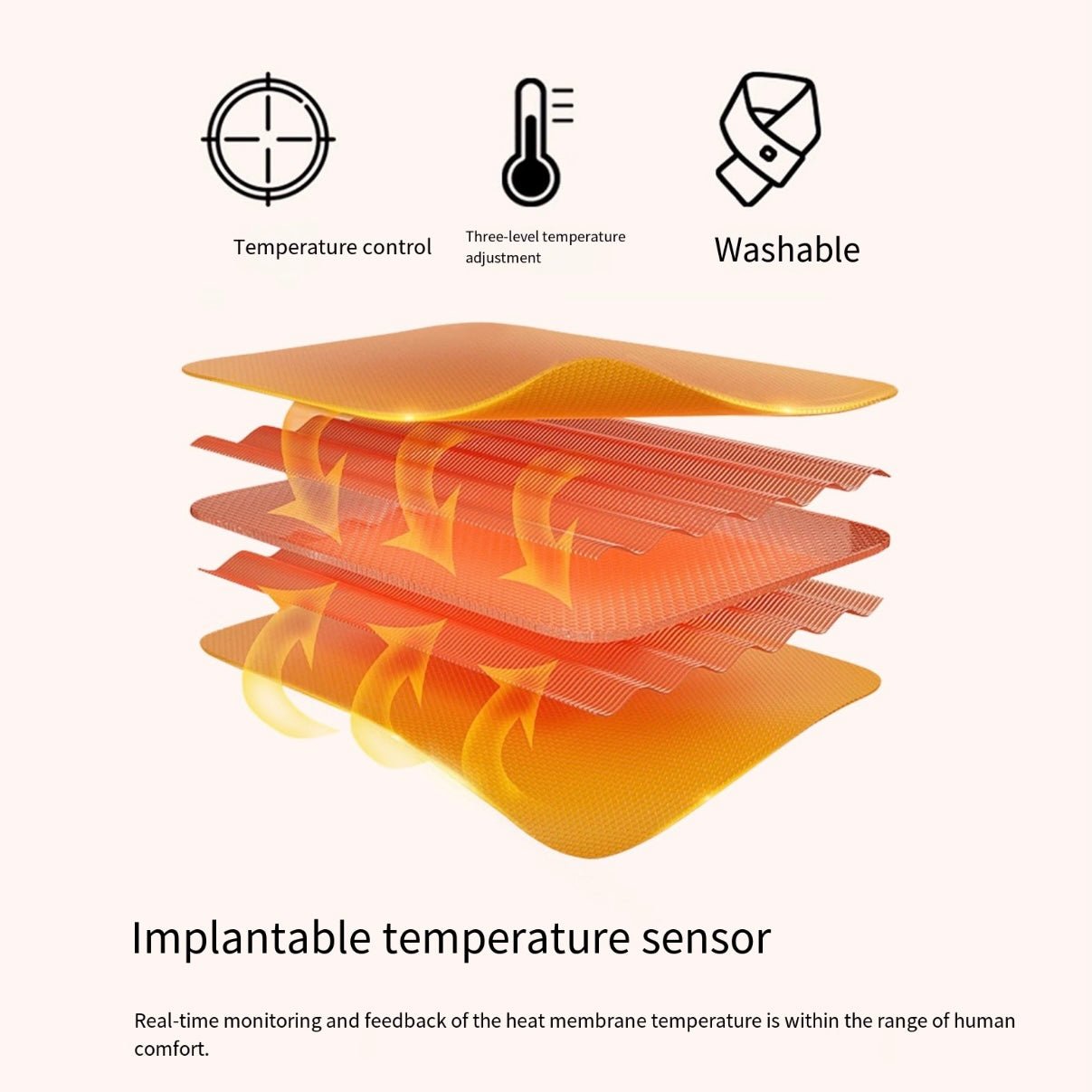 LITEGUEST USB Heated Neck Scarf – Winter Outdoor & Travel Comfort - WILKYs