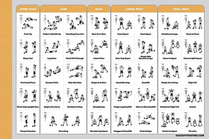 Portable Weight Bearing Fitness Adjustable Water Bag - WILKYs