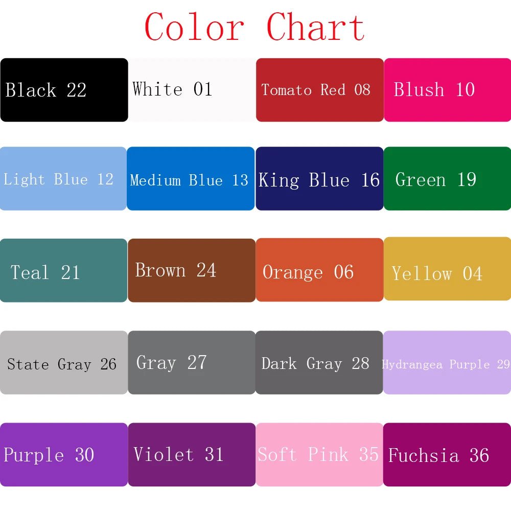 Ronaldo Wall Decal Vinyl Sticker Football Soccer Jersey Wall Sticker Kids Room Bedroom Decor Kids Poster Sport Player Gift A716 - WILKYs