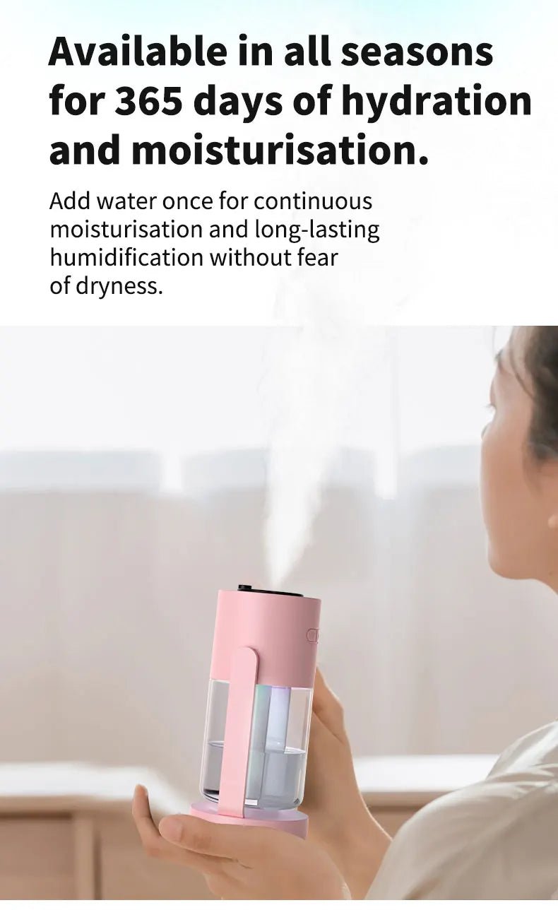 Shakes Head Desktop Portable Humidifier New Projection Starry Sky Top USB Heavy Fog Vehicle New Rotating Aromatherapy Machine - WILKYs