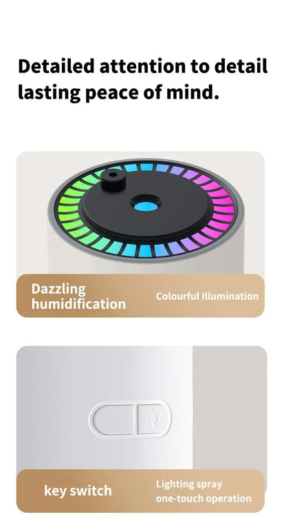 Shakes Head Desktop Portable Humidifier New Projection Starry Sky Top USB Heavy Fog Vehicle New Rotating Aromatherapy Machine - WILKYs