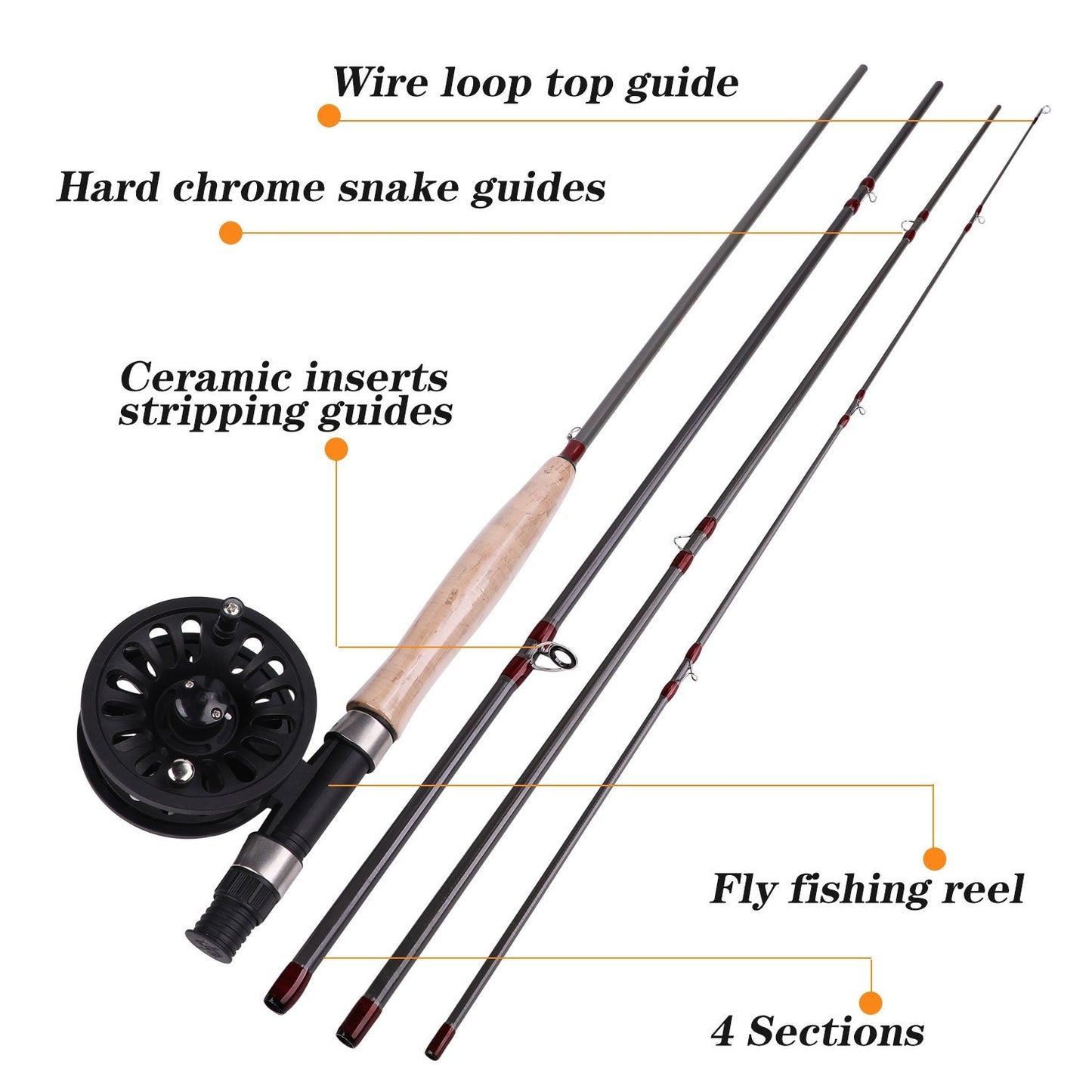 Sougayilang Fly Fishing Rod Reel Set Fly Fishing Pole with Reel Combo Fly Tackle - WILKYs