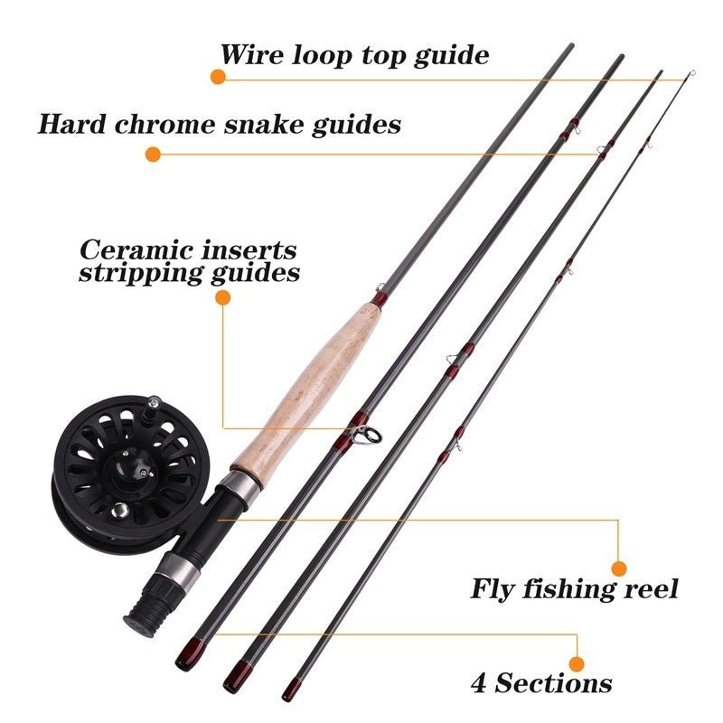 Sougayilang Fly Fishing Rod Reel Set Fly Fishing Pole with Reel Combo Fly Tackle - WILKYs