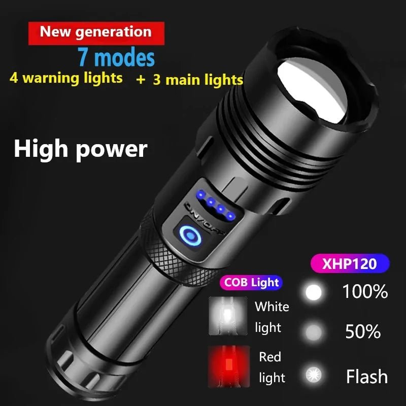 Super Powerful Led Flashlight - WILKYs