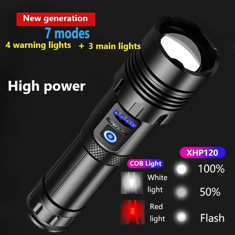 Super Powerful Led Flashlight - WILKYs