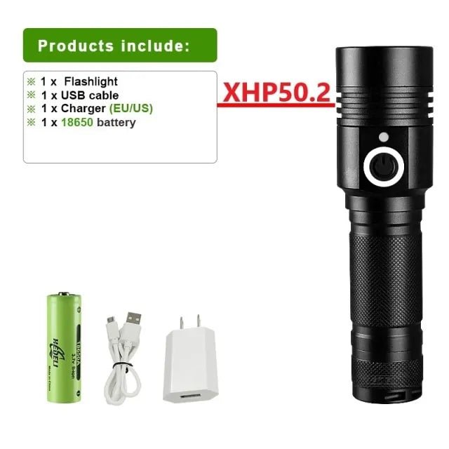 Super Powerful Led Flashlight - WILKYs