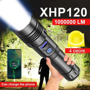 Super Powerful Led Flashlight - WILKYs