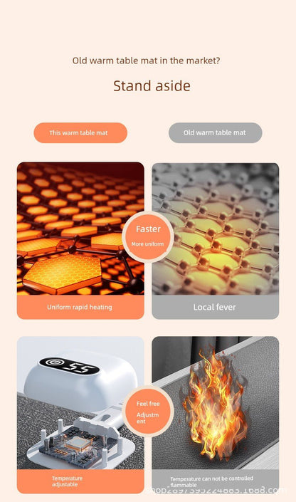 Thermostat Heating Table Mat Student Homework Large Digital Display Linen Heating Table Heating Mat Winter Waterproof Mouse Pad - WILKYs