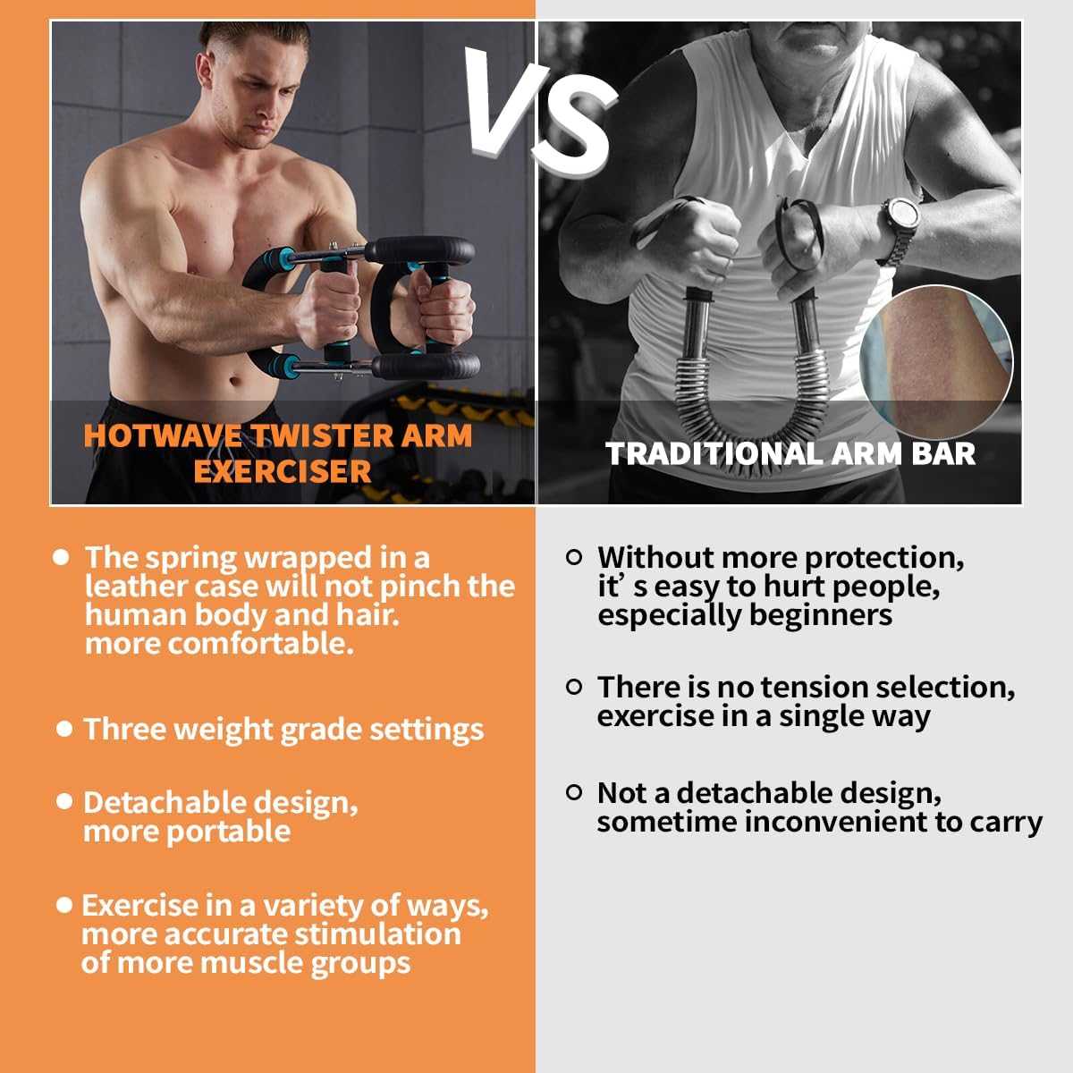 Ultimate Twister Arm Exerciser - WILKYs