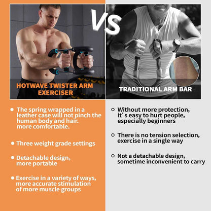 Ultimate Twister Arm Exerciser - WILKYs