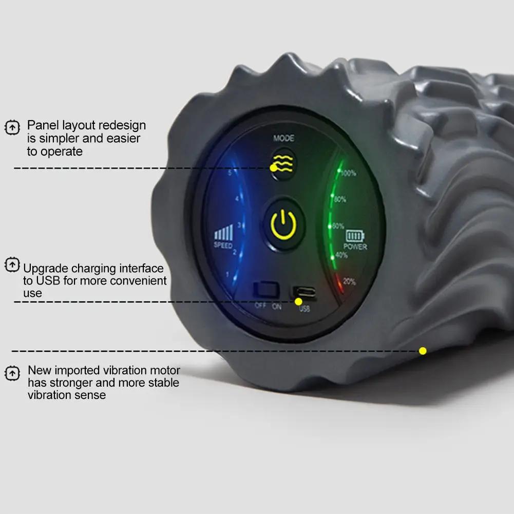 Electric Yoga Roller - WILKYs