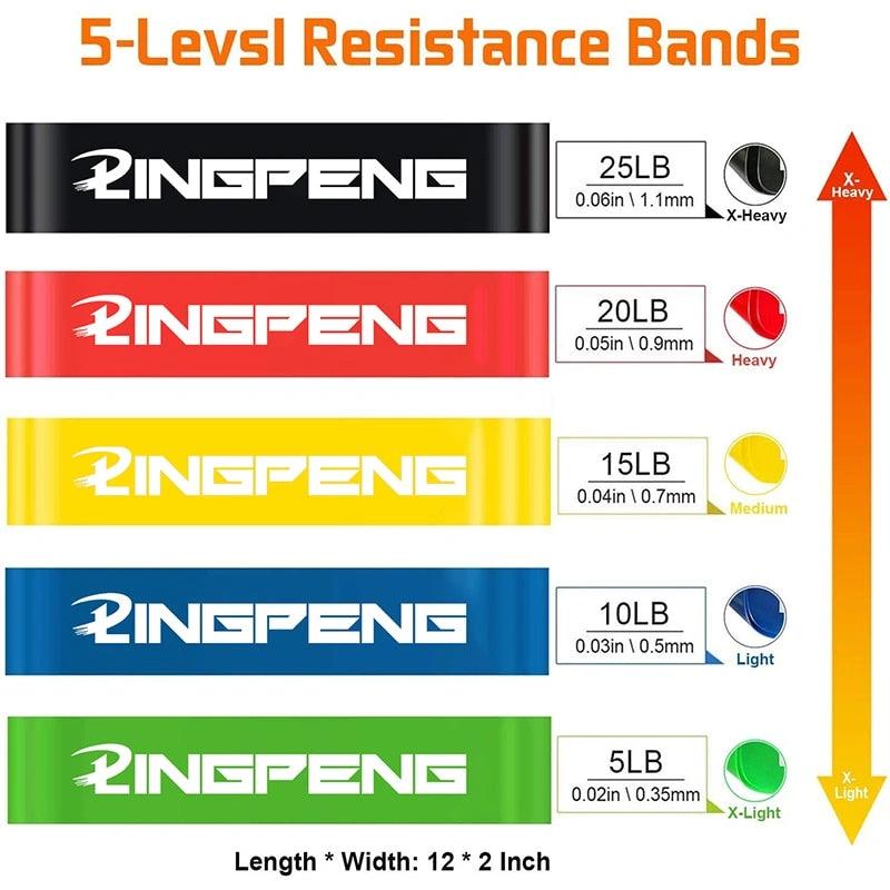 Fitness Resistance Elastic Bands Set – 5 Levels for Full - Body Training - WILKYs